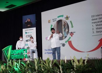 Selama 2021, Ragam Program Dompet Dhuafa Melalui DBPM Mencapai 70.747 Jiwa Penerima Manfaat