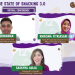 Ungkap Pentingnya Camilan bagi Kesehatan Mental, Mondelez Indonesia Ajak Masyarakat Terapkan #JamNgemil
