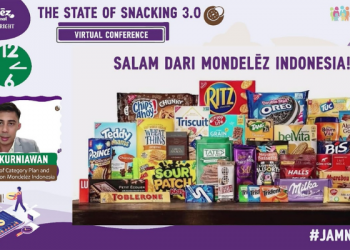 Perkembangan Tren Camilan dari Tahun 2019 sampai 2021