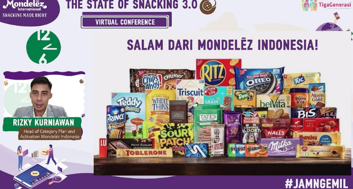 Perkembangan Tren Camilan dari Tahun 2019 sampai 2021