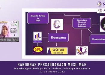 Rakornas Salimah 2022 Angkat Budaya Halal dalam Keluarga Indonesia