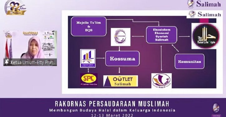 Rakornas Salimah 2022 Angkat Budaya Halal dalam Keluarga Indonesia