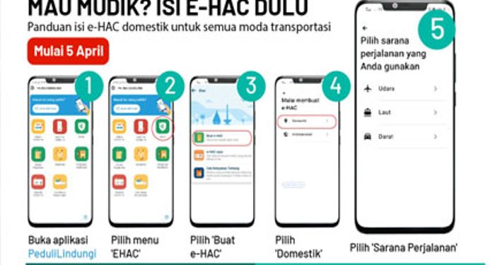 Cara Mengisi eHAC sebagai Syarat Perjalanan Mudik