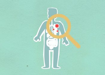 Daftar Kebiasaan Buruk