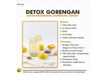 Resep Detoks Gorengan