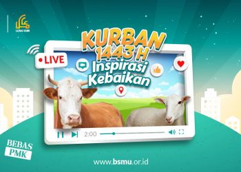 Laznas BSMU Luncurkan Program Cicil Qurban 