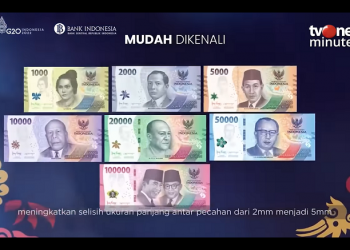BI Luncurkan 7 Pecahan Uang Baru 2022