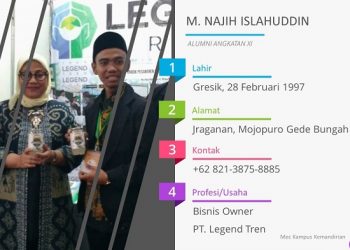 Alumni Mandiri Entrepreneur Center Peroleh Dana Bantuan dari Bank Indonesia