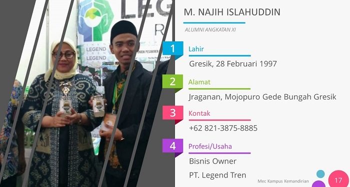 Alumni Mandiri Entrepreneur Center Peroleh Dana Bantuan dari Bank Indonesia