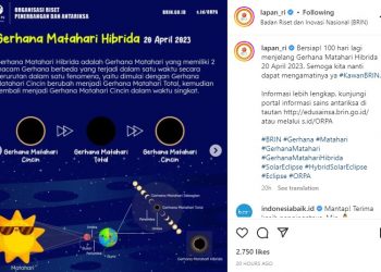 Lebaran Tahun Ini Bertepatan dengan Gerhana Matahari Hibrida