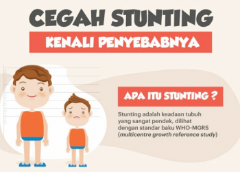 Cegah stunting dengan penuhi nutrisi berkualitas anak secara tepat