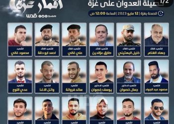 Hidangan Kaum Kuffar