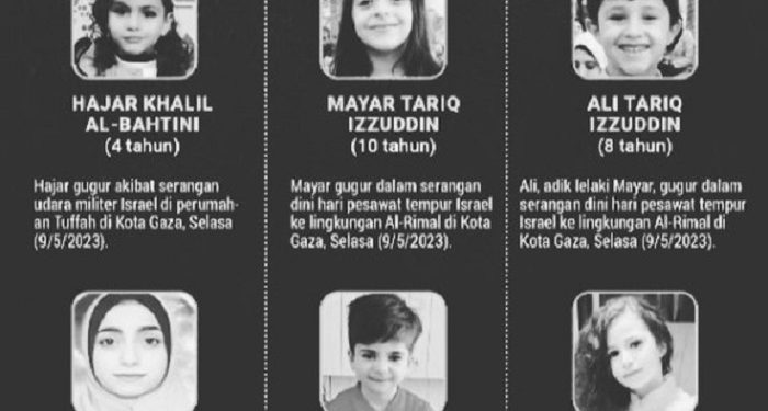 Syuhada Belia