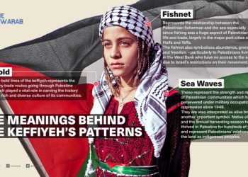 Ranting Zaitun Simbol Kedamaian