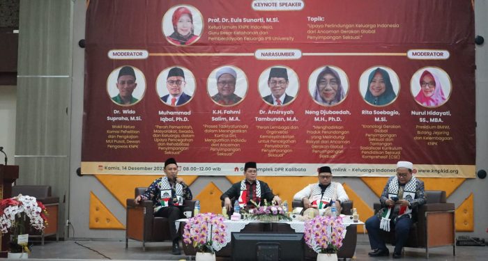 MUI Tegaskan Penyimpangan Seksual Haram dan Harus Dihukum Berat