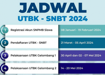 Jangan Sampai Ketinggalan, Catat Tanggal Pendaftaran UTBK-SNBT 2024