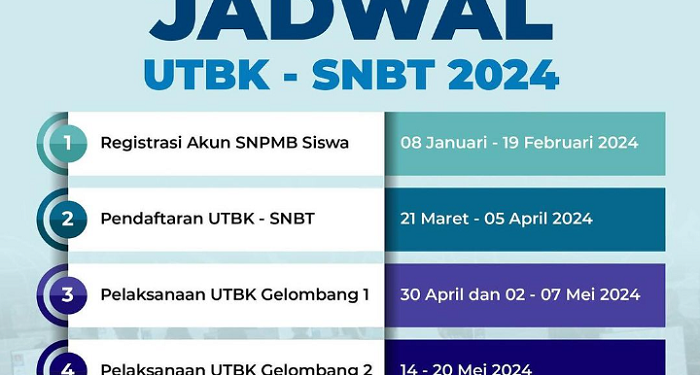 Jangan Sampai Ketinggalan, Catat Tanggal Pendaftaran UTBK-SNBT 2024