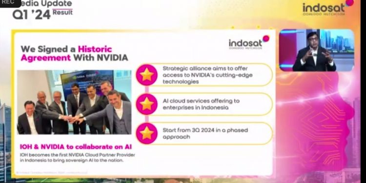 Catat Pertumbuhan Cemerlang di Kuartal I 2024, Indosat Ooredoo Hutchison Perkuat Kolaborasi Berdayakan Indonesia dengan AI