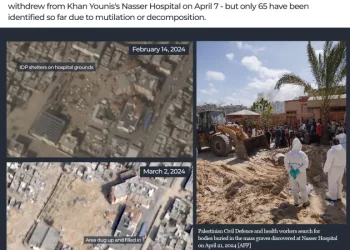 Hampir 400 Jenazah Ditemukan di Kuburan Massal Gaza, Korban Penyiksaan Israel