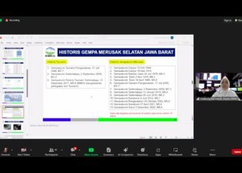 Waspada Potensi Longsor dan Banjir Bandang Usai Gempa Garut Berkekuatan 6,2 Magnitudo
