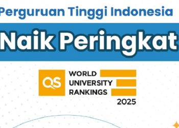 Perguruan Tinggi Indonesia Naik Peringkat Menurut World University Rankings 2025