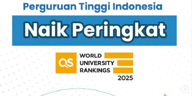 Perguruan Tinggi Indonesia Naik Peringkat Menurut World University Rankings 2025