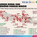 IDEAS: Banyak Daerah Defisit Daging Kurban, Pembagian Harus Sampai ke Pelosok