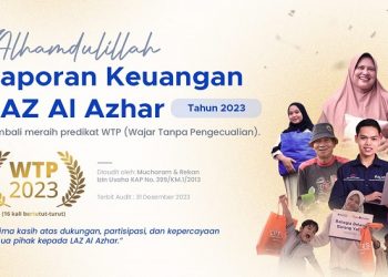 16 Kali Berturut-turut, Laporan Keuangan LAZ Al Azhar 2023 Kembali Raih WTP
