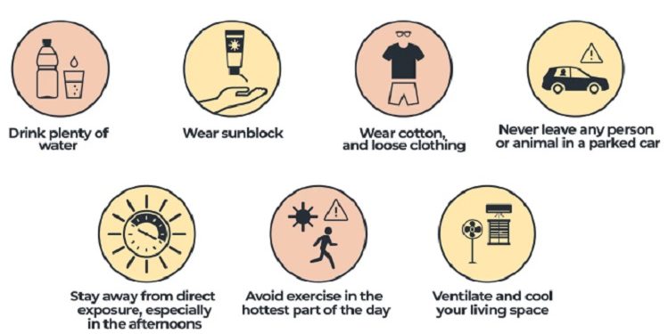 Beberapa Metode Efektif untuk Mengatasi Panas, Baik Pakai AC atau Tidak