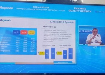 Tumbuh Berkelanjutan BCA Syariah Bukukan Pertumbuhan Laba 20,9%