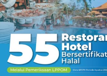 Simak Daftar 55 Restoran Hotel Bersertifikat Halal