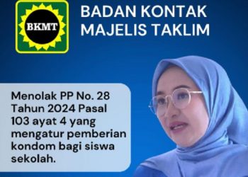 Bukan Cara Efektif, Syifa Fauzia Menolak Pemberian Alat Kontrasepsi Bagi Siswa Sekolah