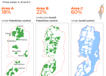 Apa yang Dimaksud dengan Area A, B, dan C dalam Perjanjian Oslo