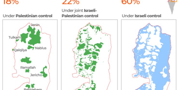 Apa yang Dimaksud dengan Area A, B, dan C dalam Perjanjian Oslo