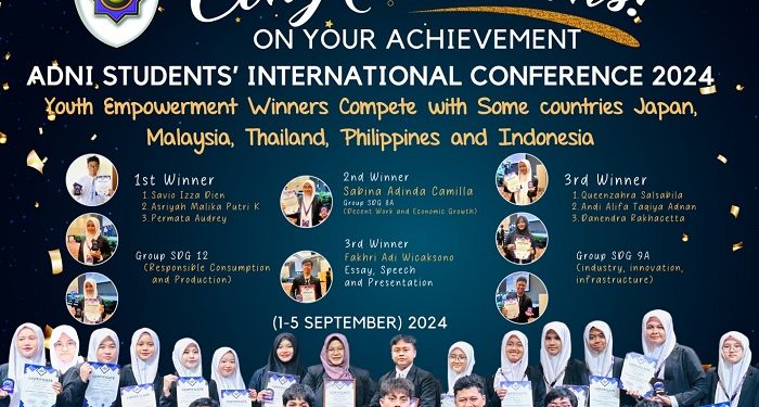 Jakarta Islamic School Students Shine at Adni Students’ International Conference 2024
