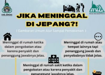 Gambaran Umum Alur Hingga Pemakaman di Jepang