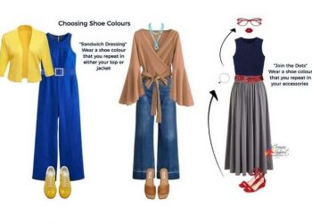 Kenali Gaya Sandwich Outfit Method 2024