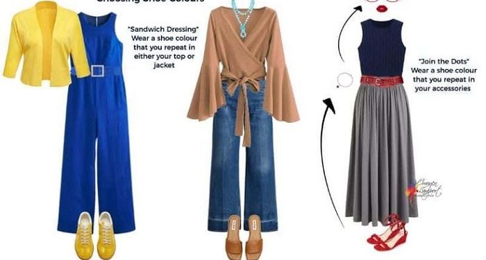 Kenali Gaya Sandwich Outfit Method 2024