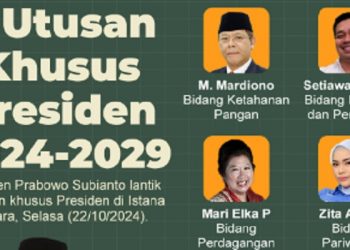 Berikut Daftar Nama Tujuh Utusan Khusus Presiden Periode 2024 Hingga 2029