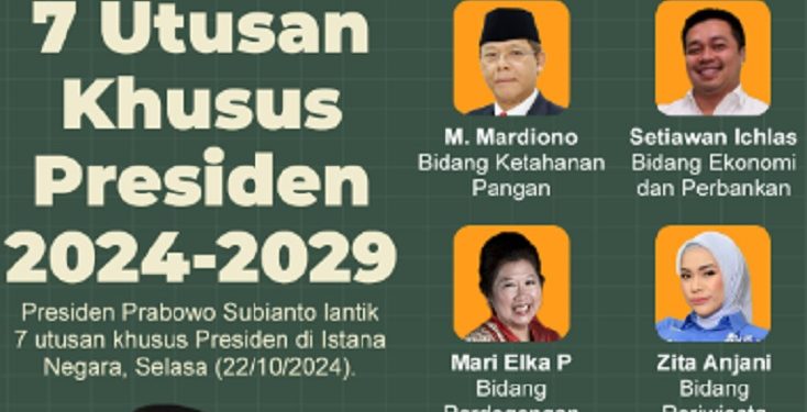 Berikut Daftar Nama Tujuh Utusan Khusus Presiden Periode 2024 Hingga 2029