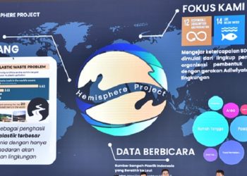 Karya Prestasi Anak Bangsa 2024 Bertujuan untuk Mempublikasi Talenta Unggul Anak Bangsa