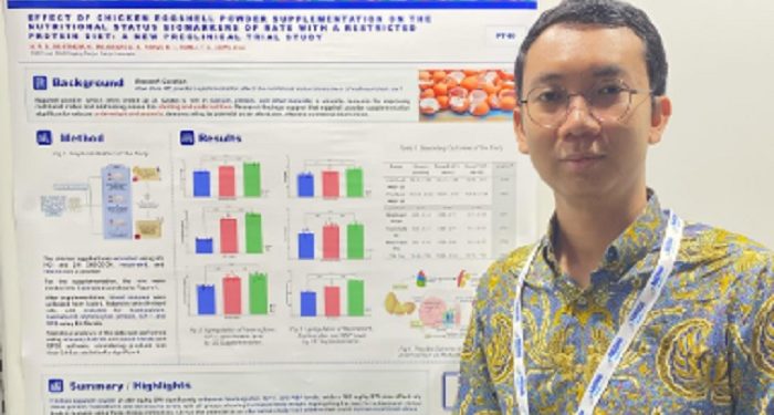 Fahrul Nurkolis, Ilmuwan Muda UIN Raih Hak Paten untuk Senyawa Antidiabetes dan Antikanker