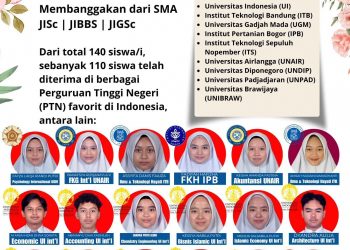 Kurikulum JISc Sequencial