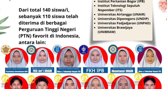 Kurikulum JISc Sequencial