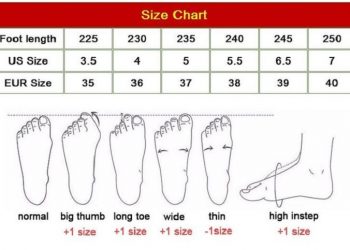 Cara Mengukur Kaki untuk Sepatu yang Benar