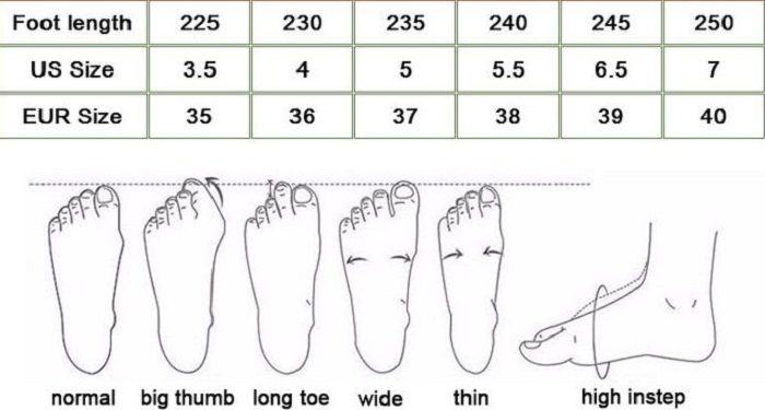 Cara Mengukur Kaki untuk Sepatu yang Benar