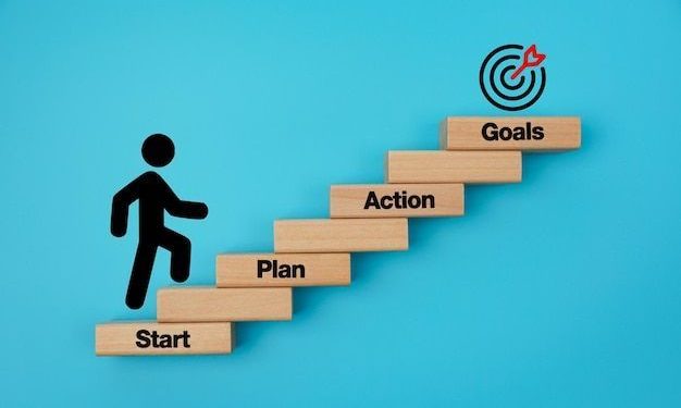 Visi Kehidupan yang Kerap Terlupakan