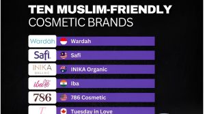 Wardah Dinobatkan sebagai Merek Kosmetik Paling Ramah Muslim di Dunia