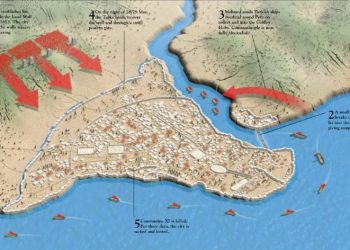 Cara Berpikir Tidak Biasa