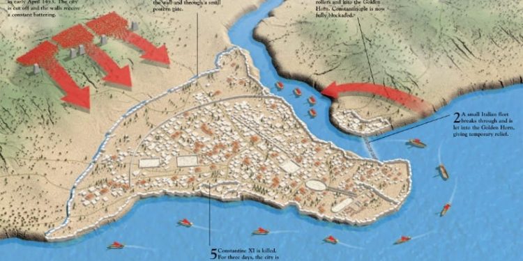 Cara Berpikir Tidak Biasa